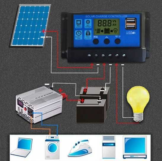 Solarny kontroler ładowania regulator USB 12V 24V