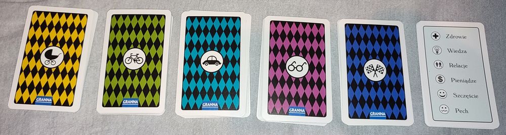 CV – Co by było, gdyby... [Granna]