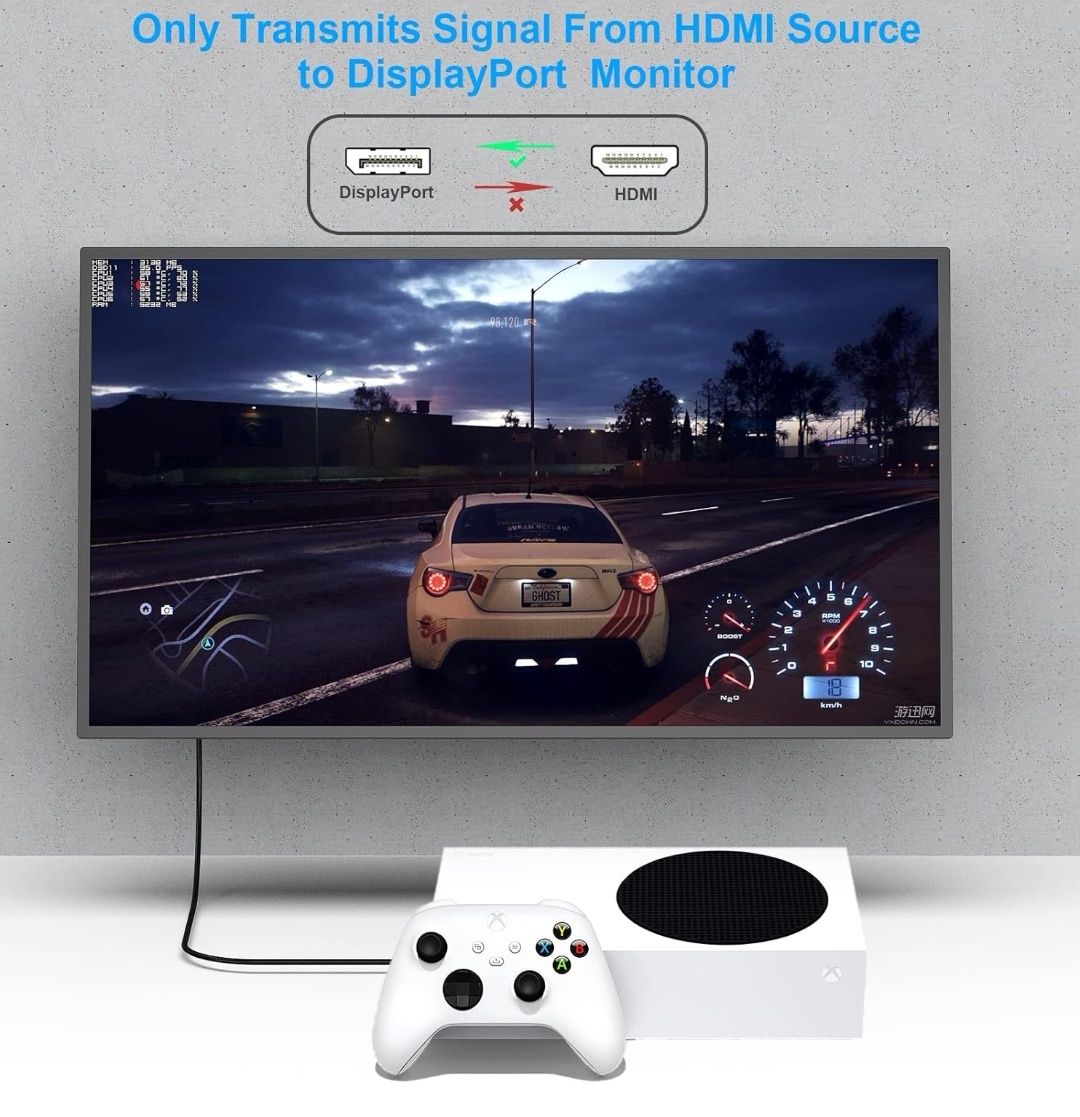 BENFEI Kabel  HDMI  na usb C 1,8M Przejściówka