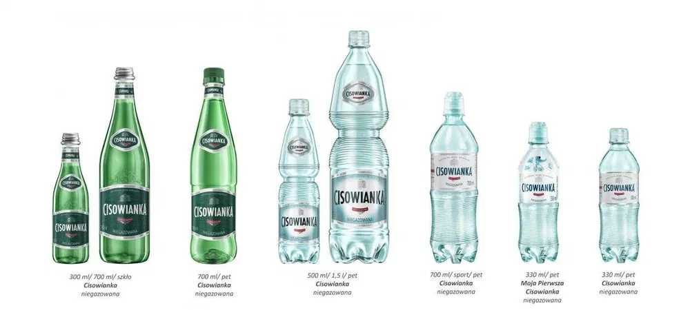 Woda mineralna Cisowianka 0,5L wody mineralne napoje całe palety