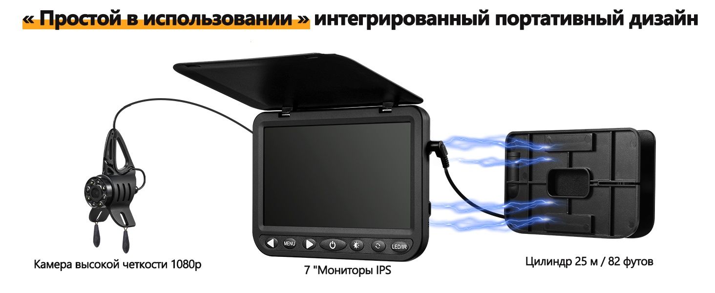 Відеокамера для пошуку риби монітор 7" HDHD
