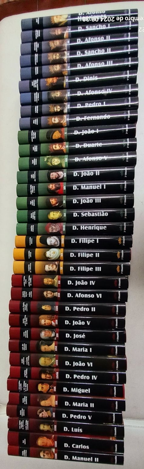 Dinastia dos  Reis de Portugal