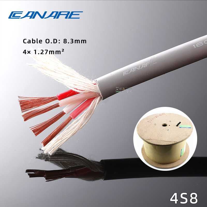 Kable głośnikowe DIY Canare 4S8 banany złocone 2x2,5m - audiofilskie