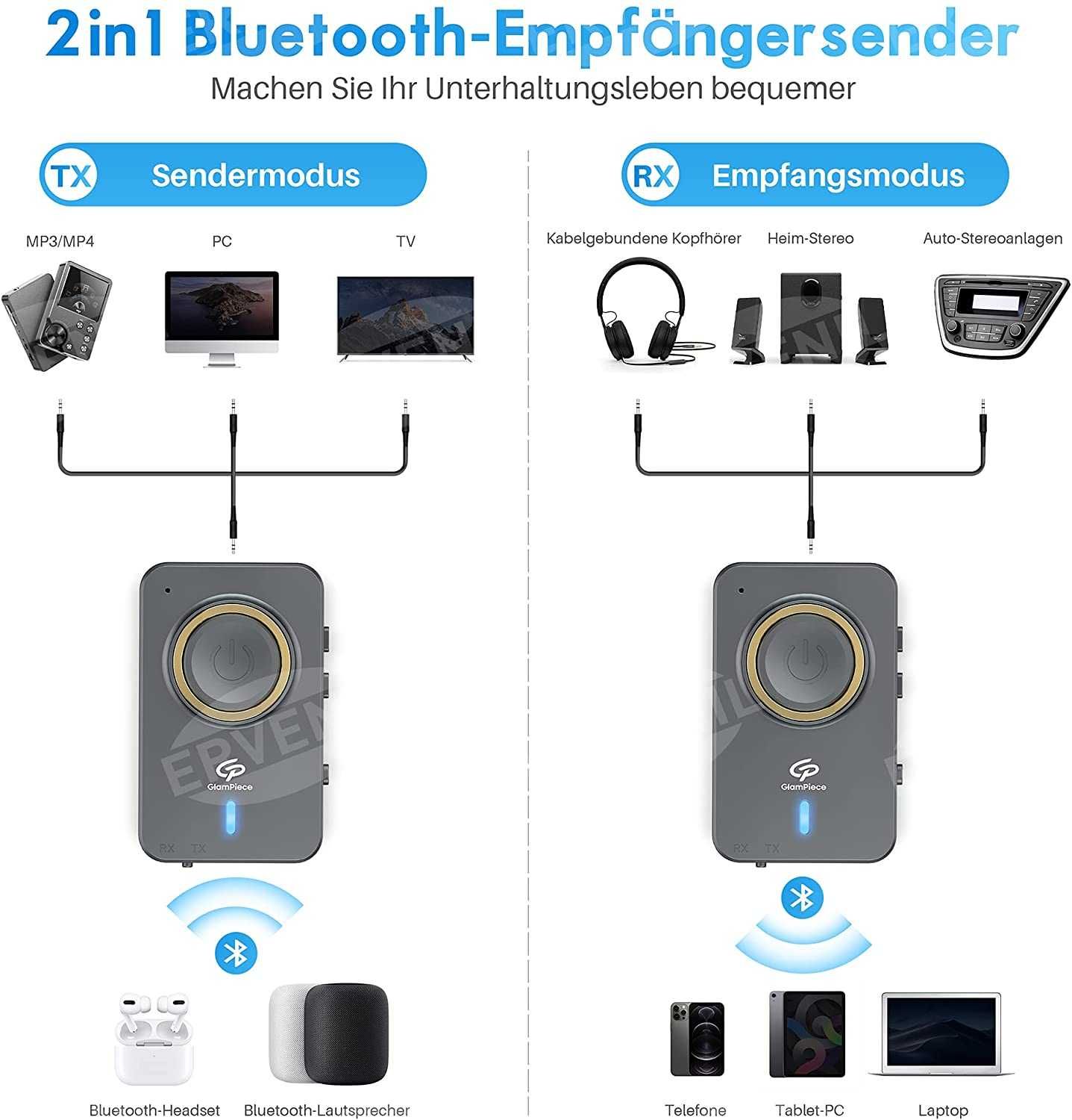 Nadajnik Odbiornik Bluetooth 5.0   z 3,5 mm