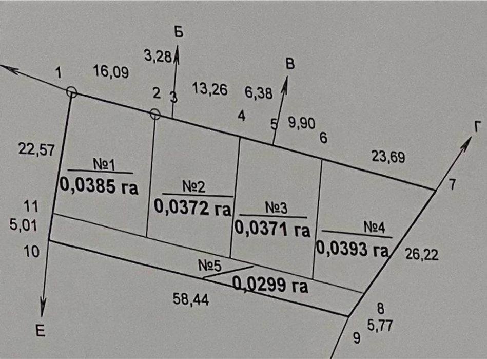 Продаж від власника 4 сучасні будинки в клубному містечку Qvartet