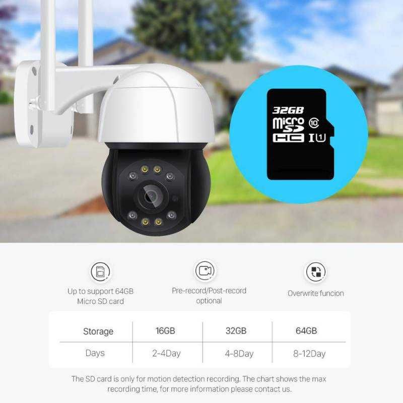 WiFi камера видеонаблюдения Besder A2 (5Mp, PTZ, IP, Ai)