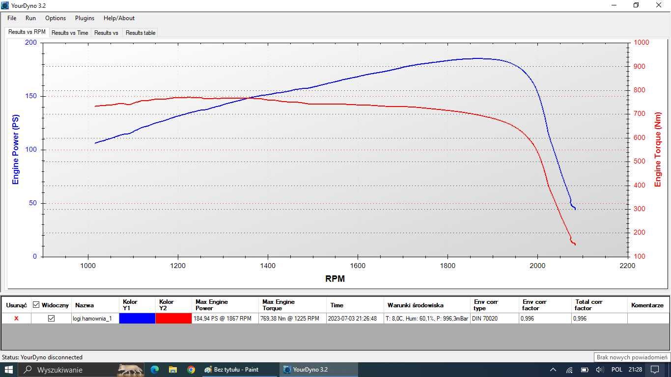 chiptuning hamownia egr adblue nox  SCR DTC pops WOM racelogic EKO