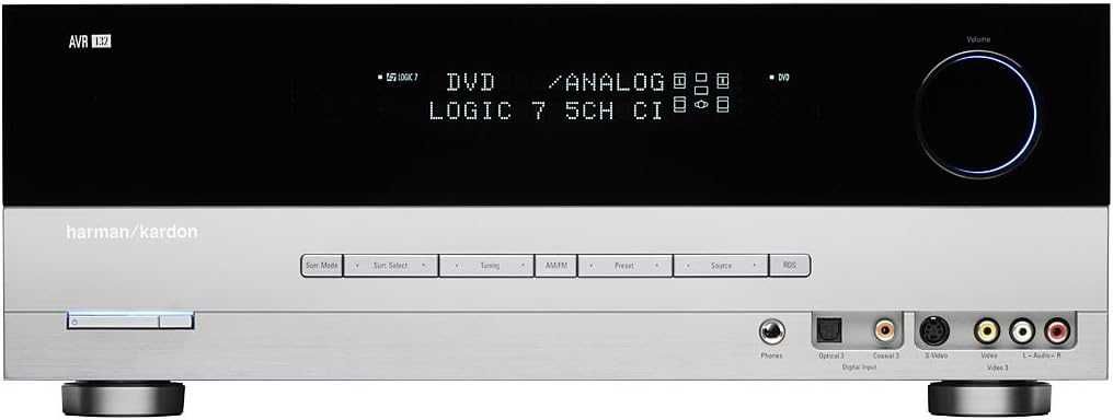 Amplituner Wzmacniacz Harman Kardon AVR132