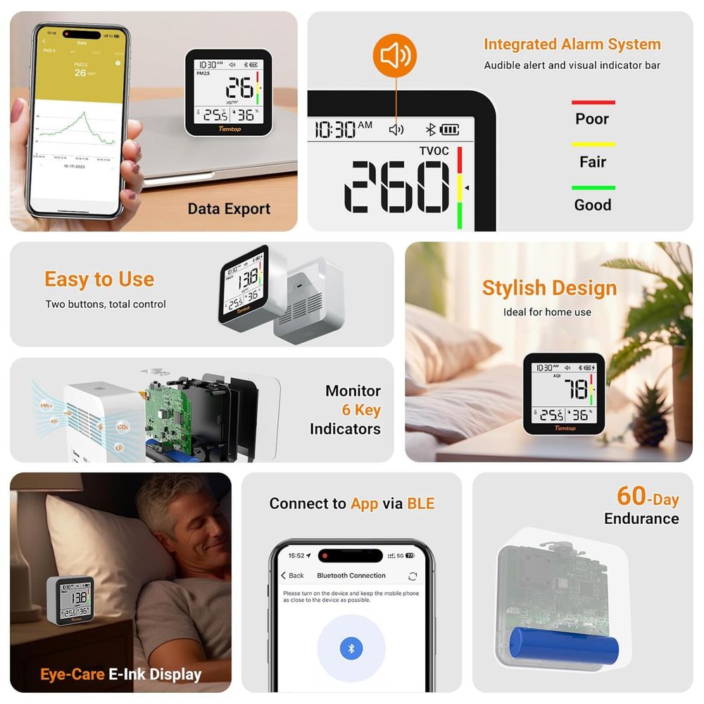 CO2 Monitor jakości powietrza M10+, PM2.5, VOC, temperatura