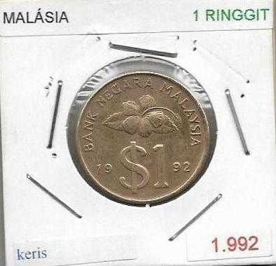 Malásia - - - - - Moedas