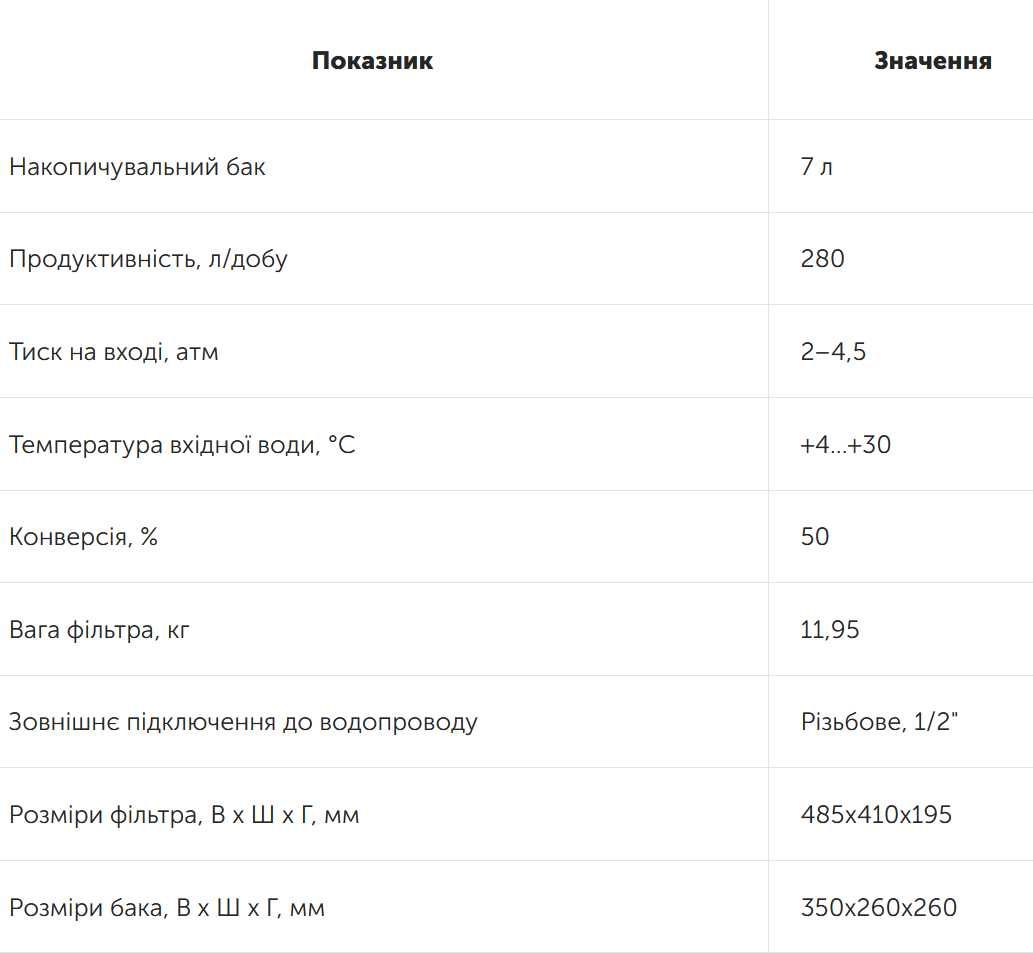 Зворотний осмос Ecosoft Absolute 5-75P з помпою на станині MO575PSECO