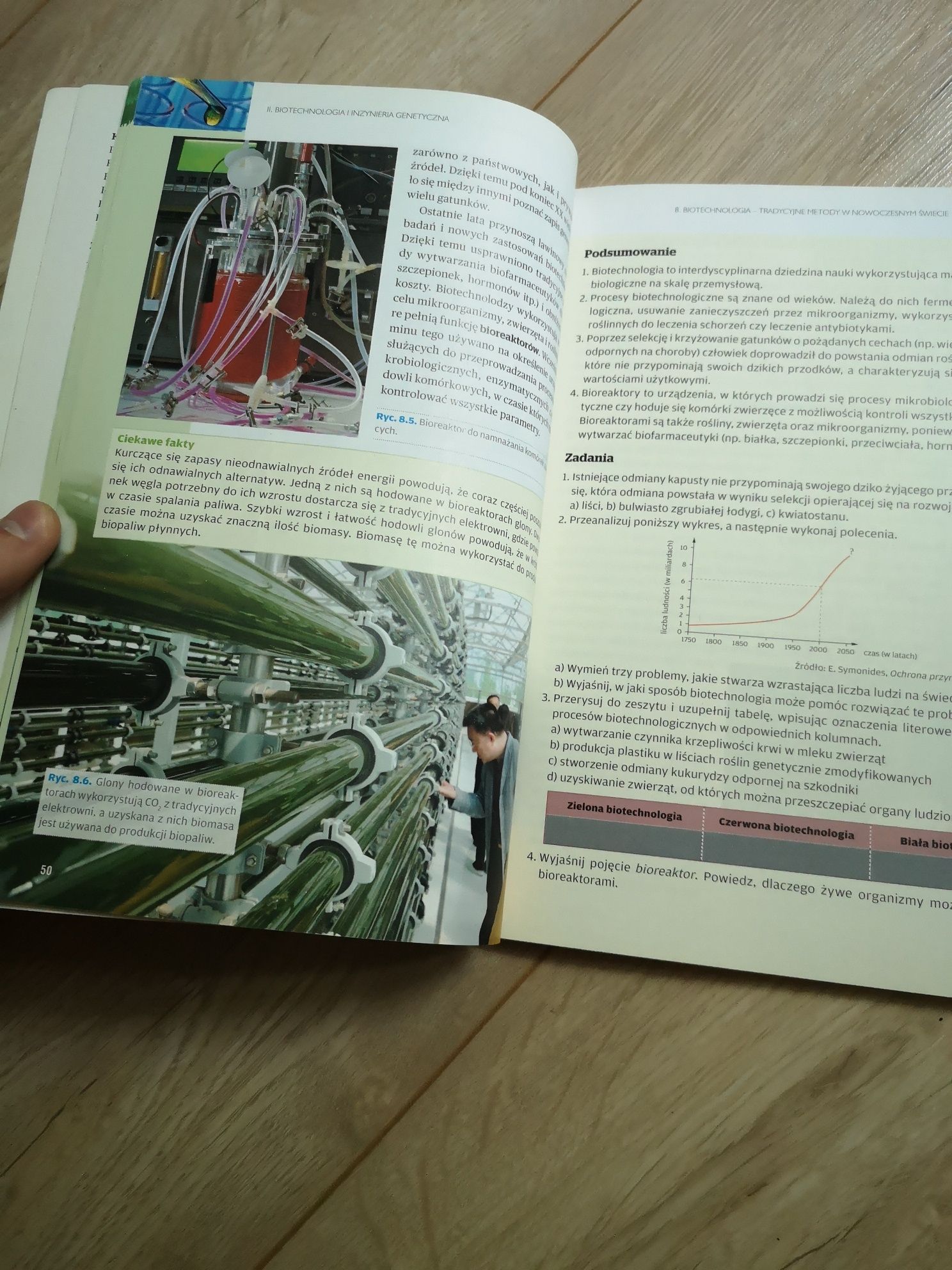 Podręcznik biologia seria odkrywamy na nowo operon TANIO