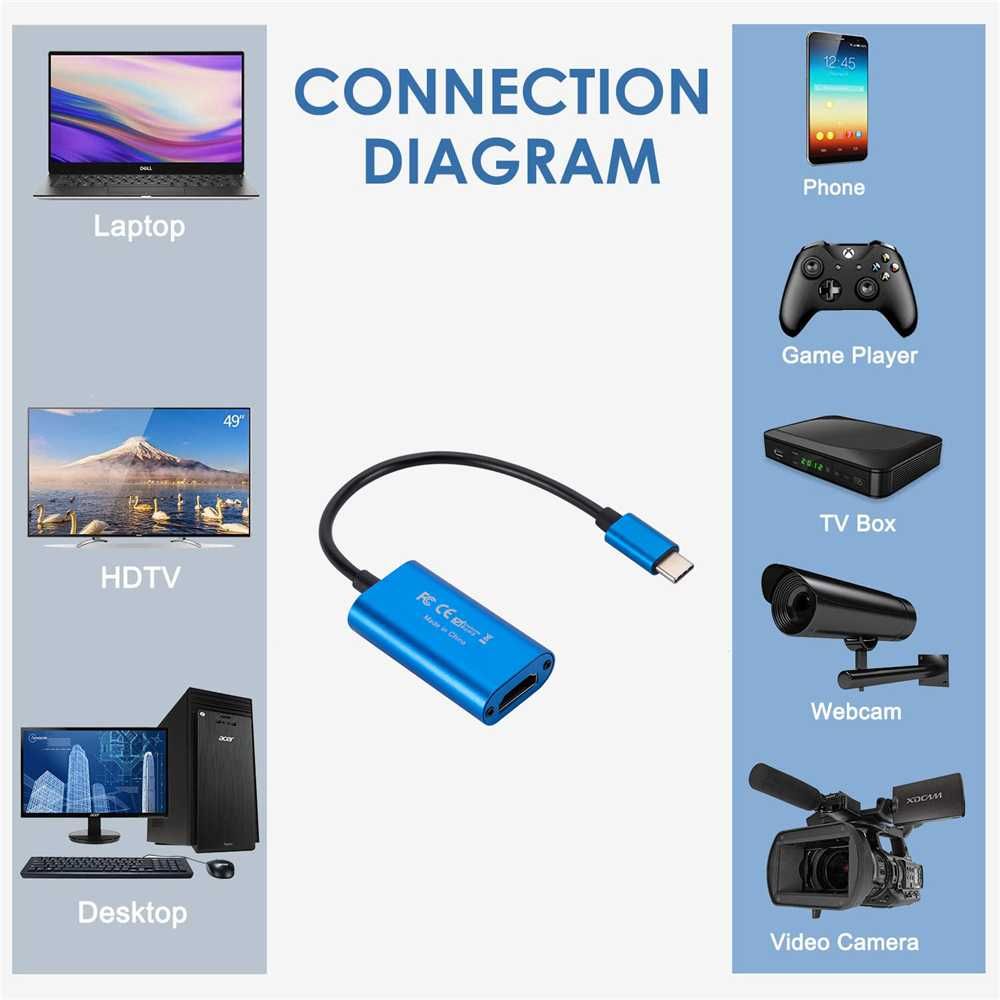 Placa Captura Vídeo USB/C para HDMI p/ Gravação Jogos Streaming p/ PC