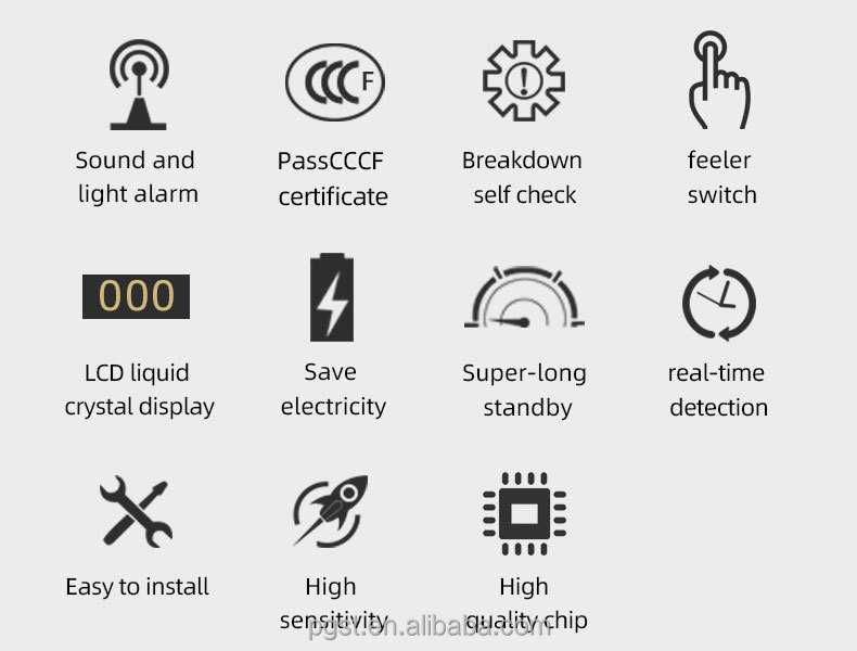 Sensor Detector de Gás CO Monóxido Carbono (NOVO)