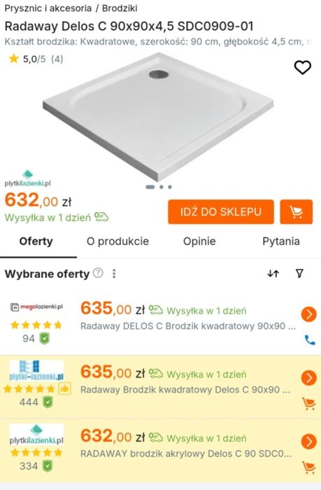 Brodzik slim Radaway 90x90