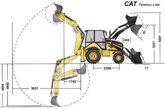 Услуги/Аренда экскаватора-погрузчика JCB, САТ.