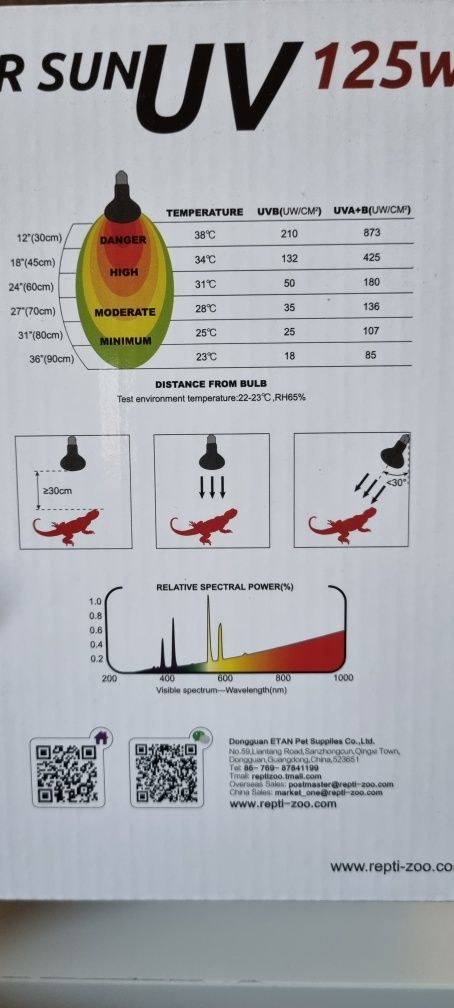 Żarówka do terrarium UV 125W