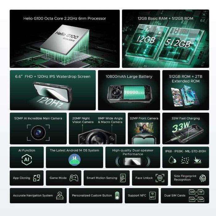 Doogee S Cyber Pro 12GB/512GB 10800mAh IP69K 2.2GHz