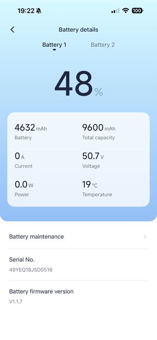 Monocykl Elektryczny Ninebot Z10