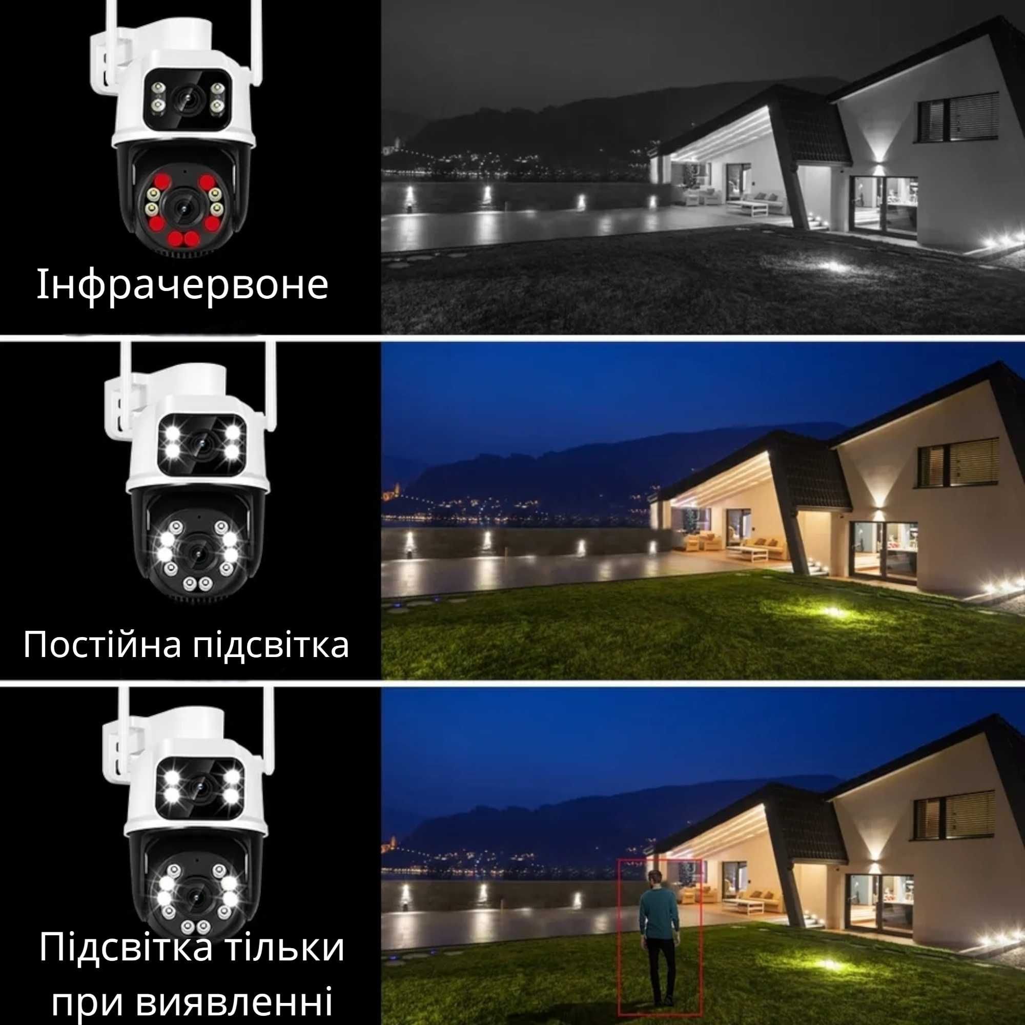 ‼️Надёжная 8 МР камера видеонаблюдения‼️ Супер картинка!