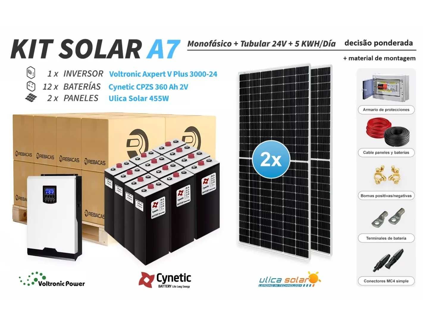 Kit solar isolado 7 2500|5000 Wh dia Cpzs