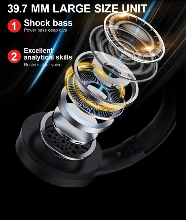 Fones sem fio bluetooth