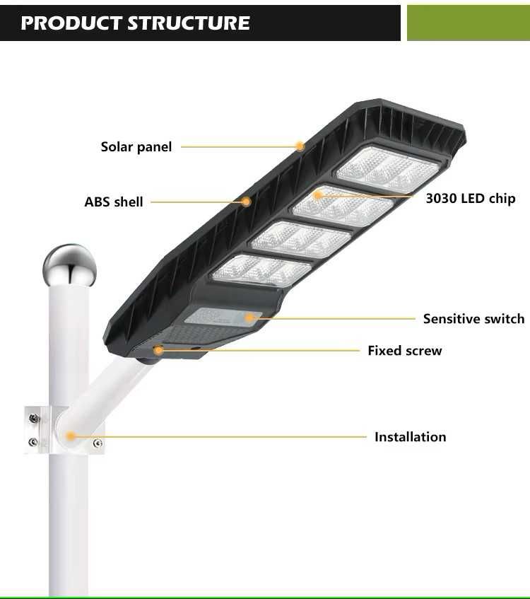 Lampa solarna led mocna 1200W czujnikiem ruchu i zmierzchu RADAR