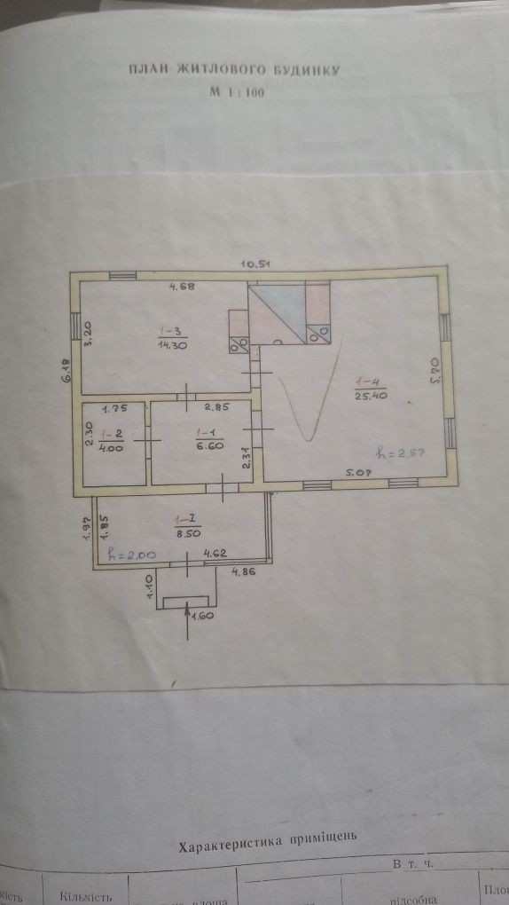 Продам дом в жилом состоянии.