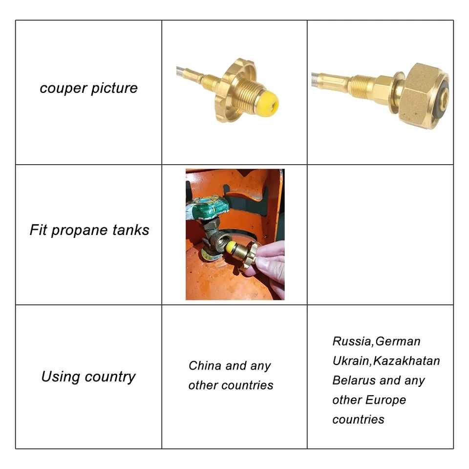 Переходник для заправки баллонов, заправка газовых баллонов