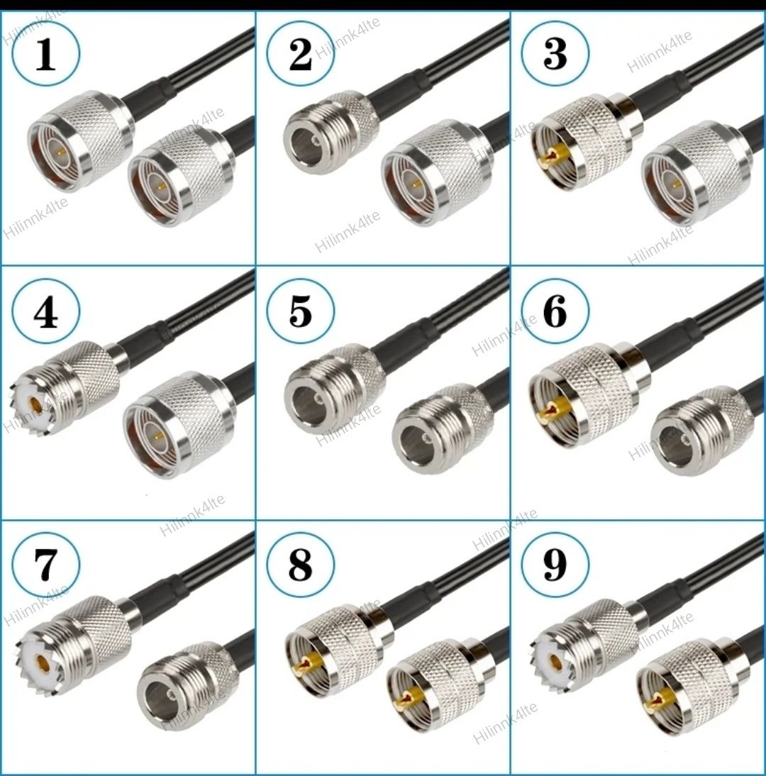 Кабельная сборка RG-58,RG174,RG690 с разъемами SMA,N,F,UHF,BNC типа