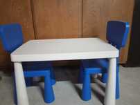 Zestaw Ikea mamut