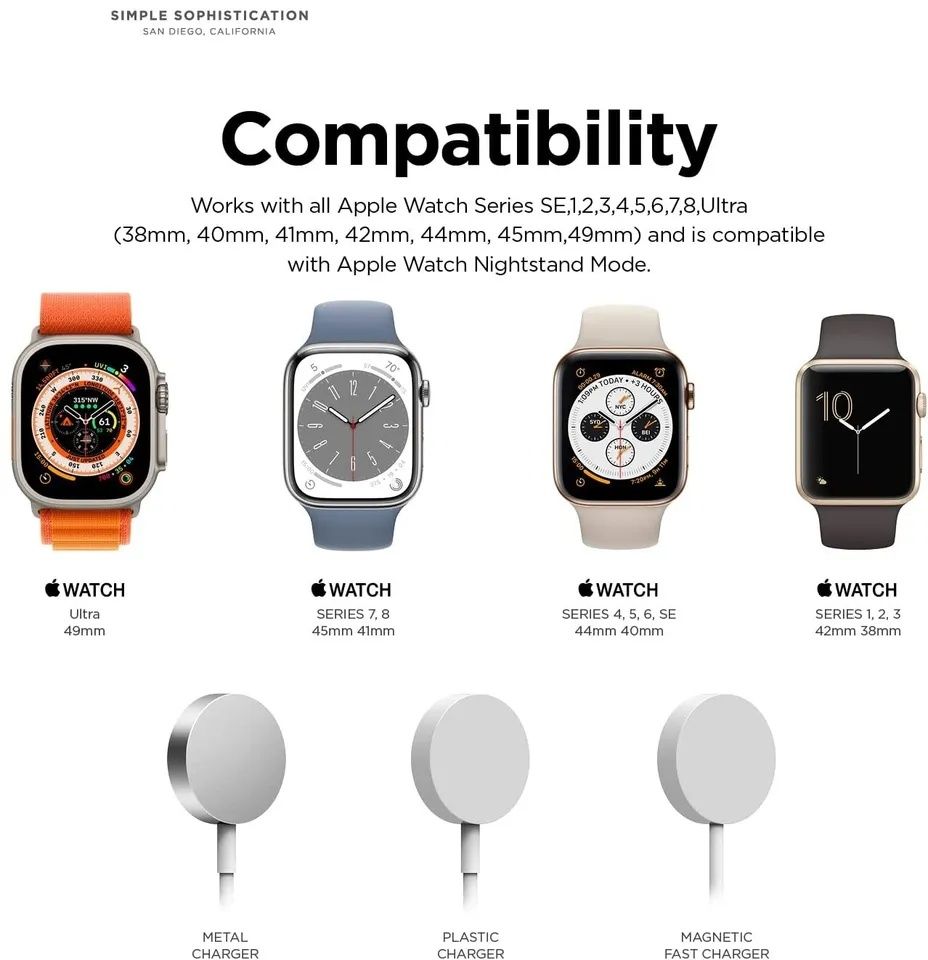 Силіконова підставка для Apple Watch