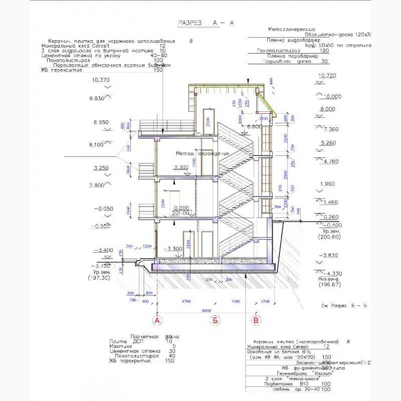 Индивидуальные уроки AutoCAD