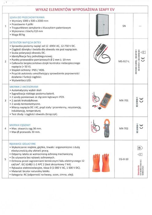 Szafa narzędziowa z wyposażeniem (ITSNWYP) do samochodów elektrycznych