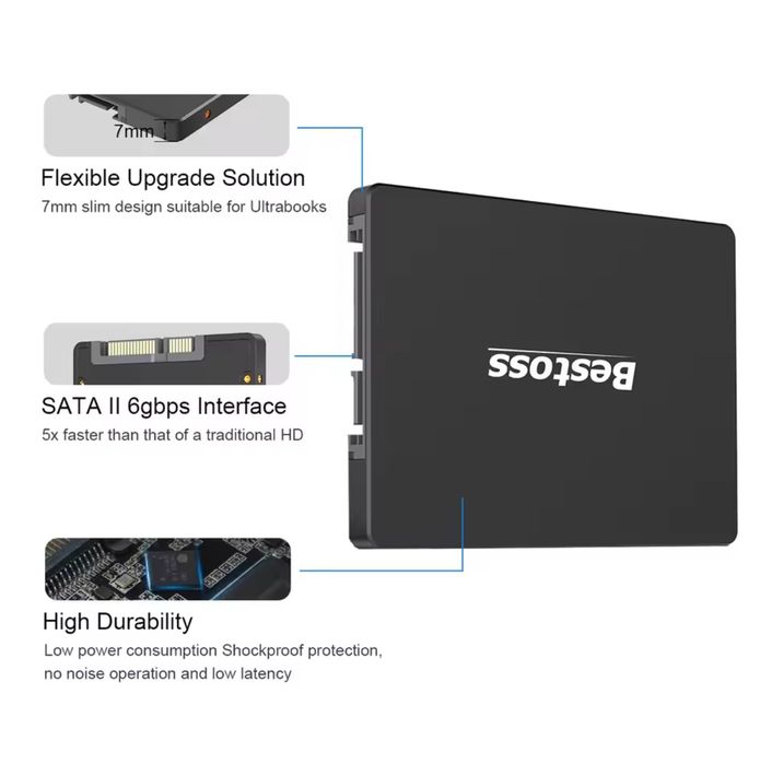Нові SSD 128Gb; 240Gb, 256Gb, 360Gb, 480Gb (SATA 2.5")