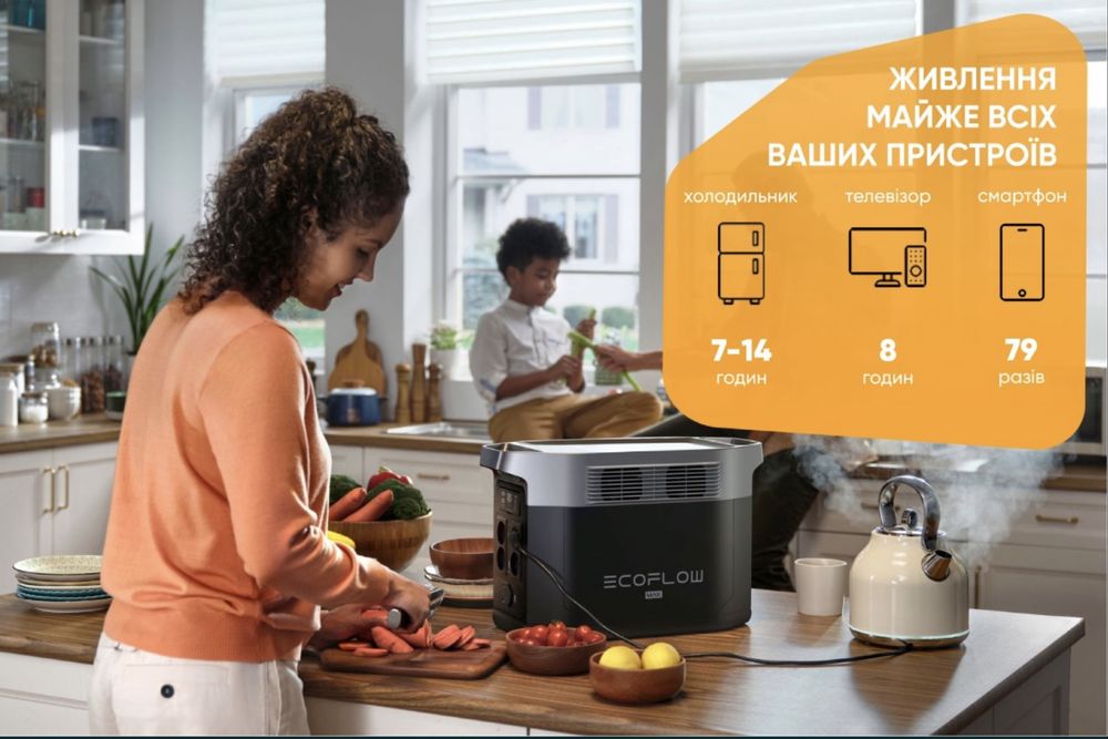 Ecoflow delta 2 європа