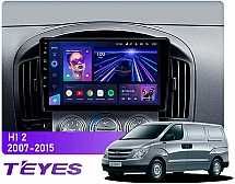 Автомагнітоли TEYES для будь якого авто