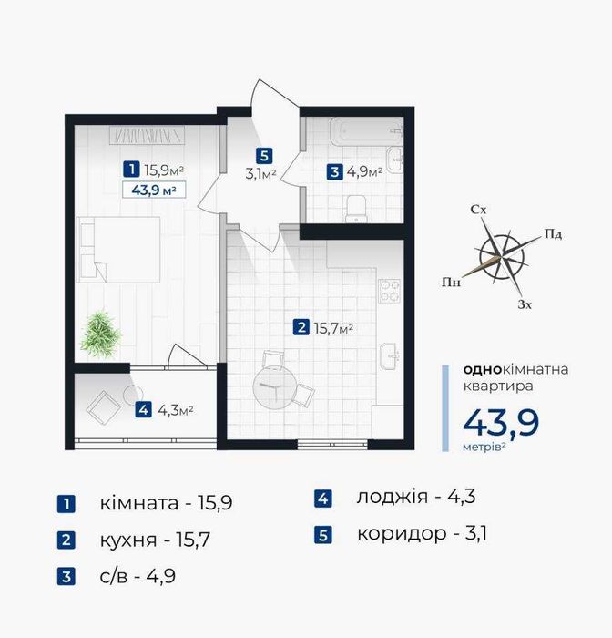Краща ціна в ЖК Senat! Однокімнатна на Хоткевича
