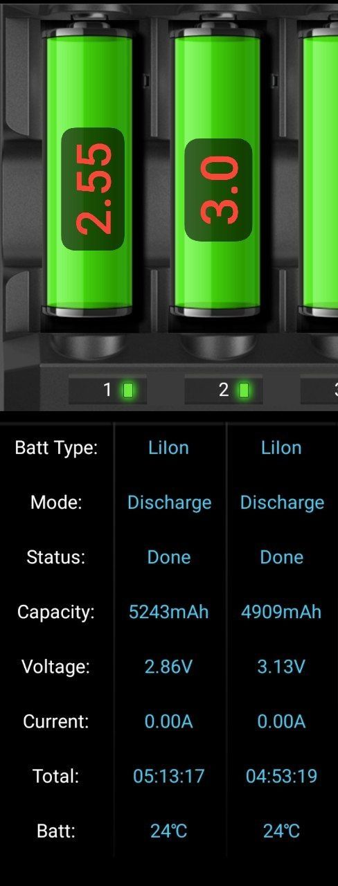 Акумулятори Samsung 5300mAh 15.9A INR 21700 53G2 Li-Ion 2024 Малайзія