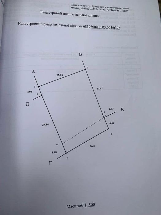 Продаж земельноі ділянки