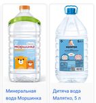 Пластикові пляшки/бутилки від води 5л.