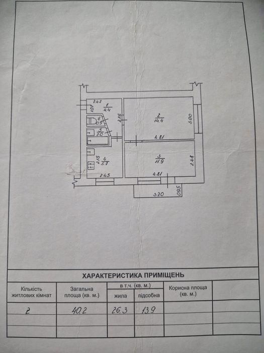 Квартира 2 кімнатна