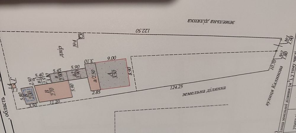 Продам будинок в тихому місці