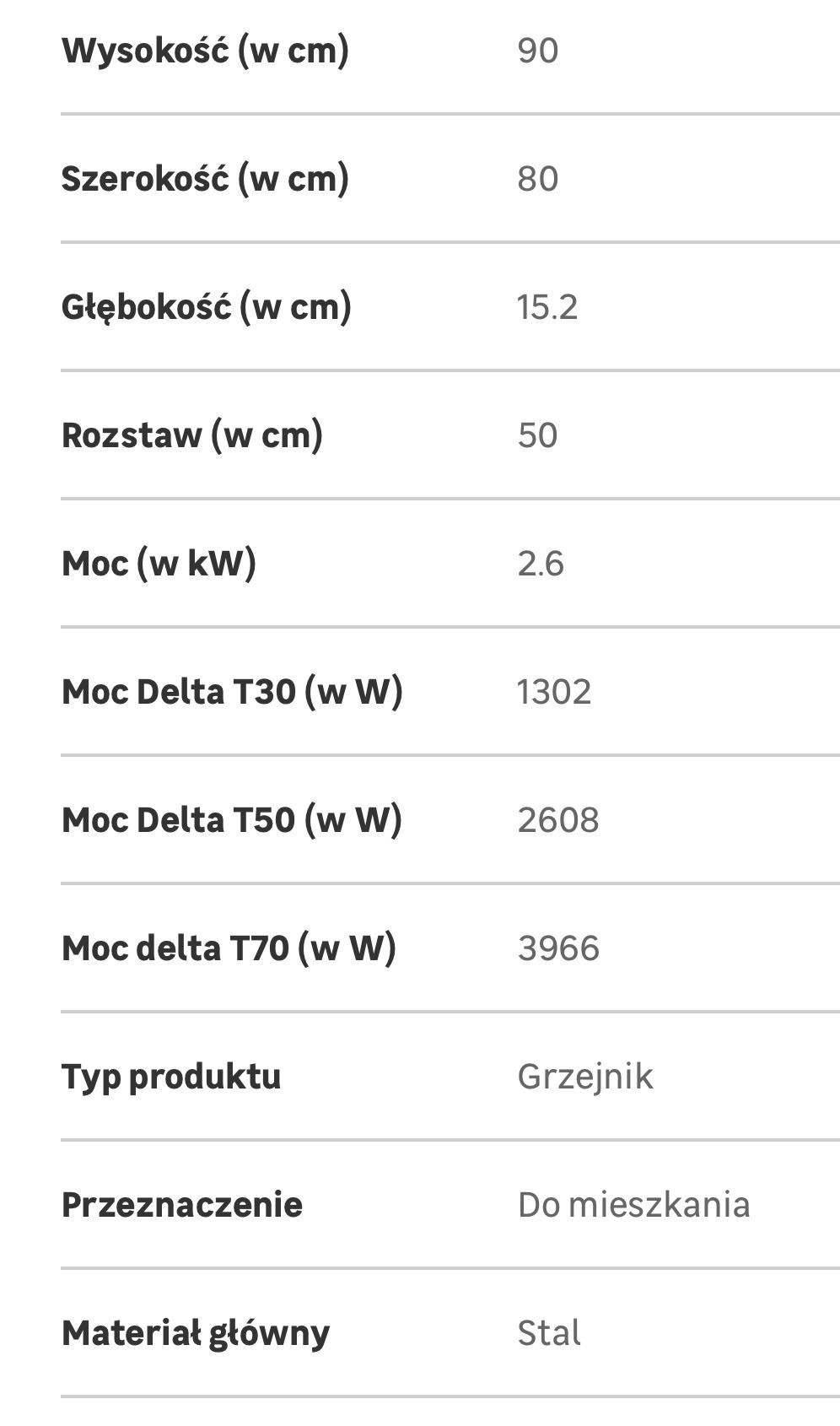 Grzejnik nowy, moc 2,6 kW