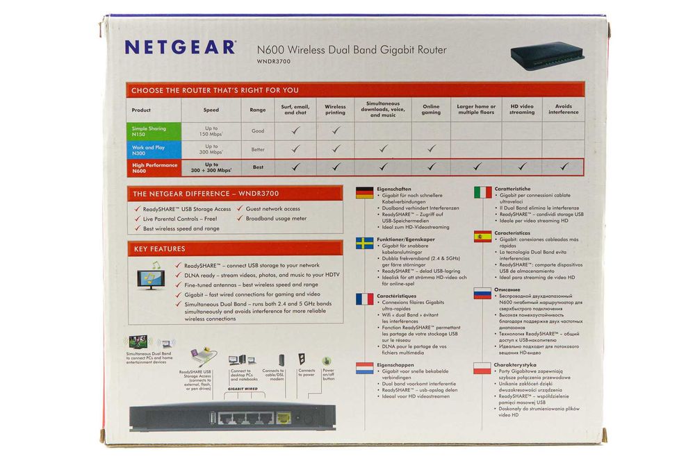 Router Netgear 2.4 + 5 GHz 5 portas Gigabit