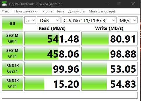 SSD диск 128 Гб не NVME