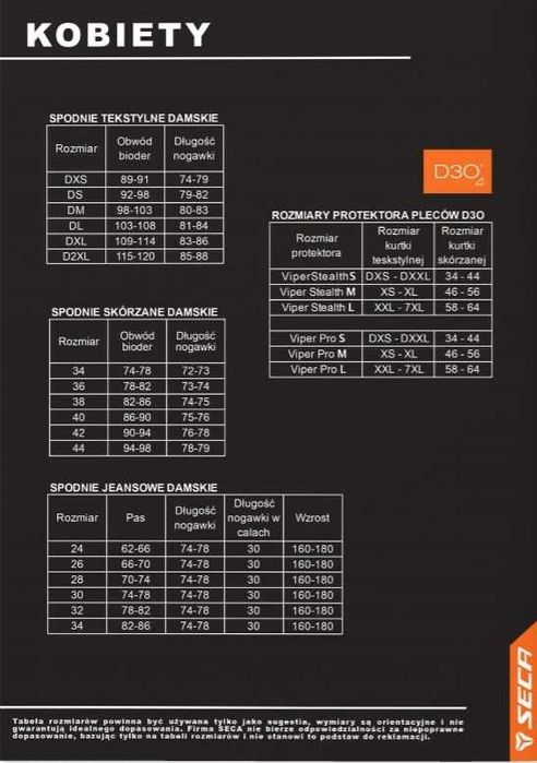 WYPRZEDAŻ Nowe Spodnie Motocyklowe Damskie SECA Arrakis II Black r. DS