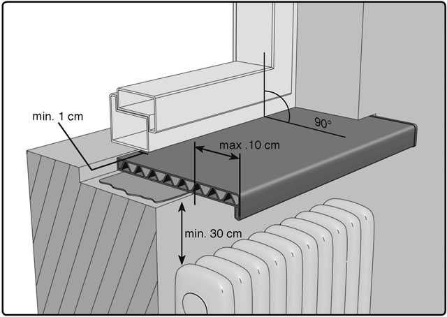 Parapet PCV Komorowy BIAŁY 25X100 CM