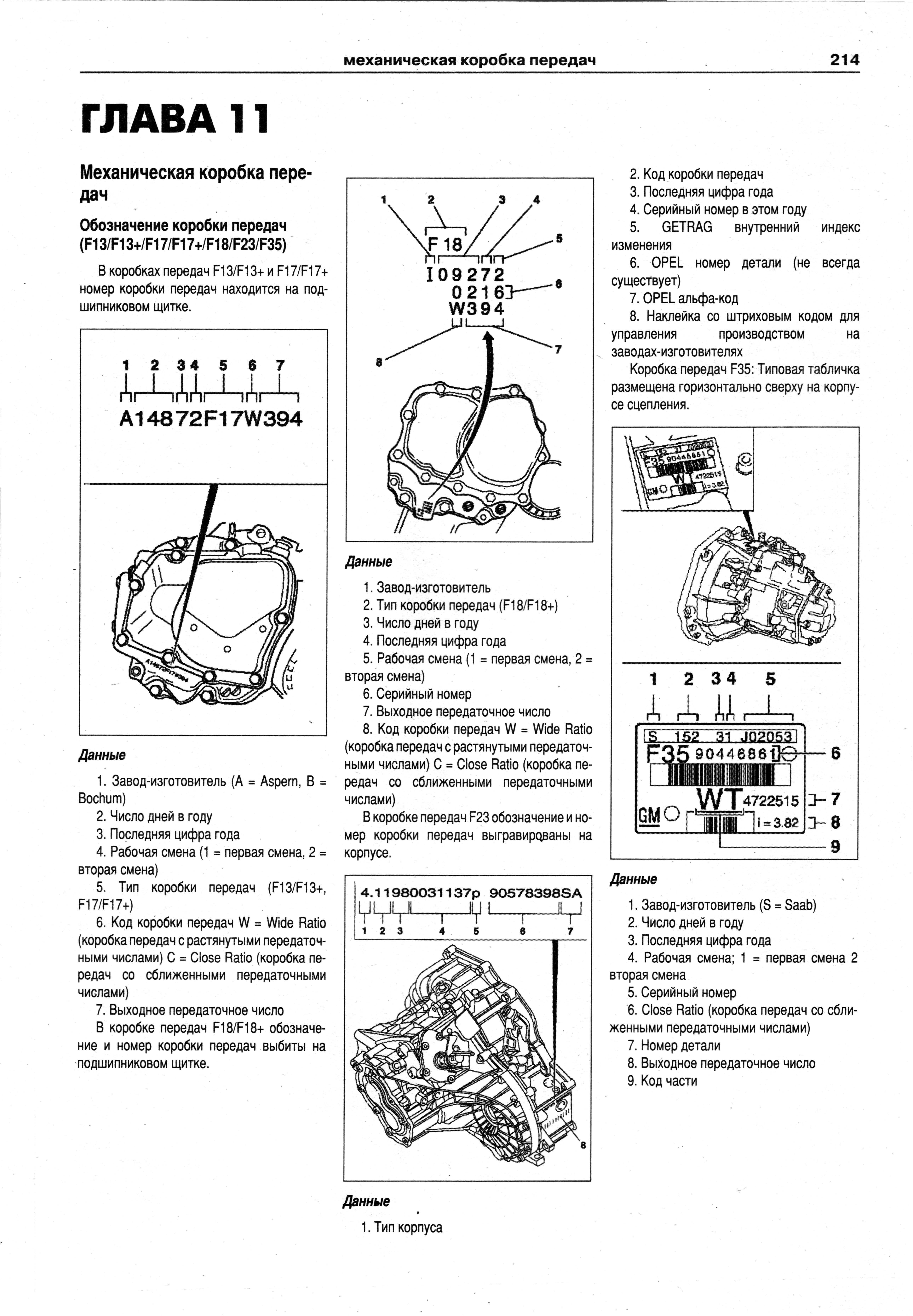 Opel Astra / Zafira. Руководство по ремонту и эксплуатации. Книга