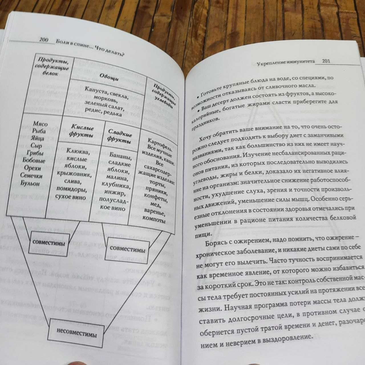 Боли в спине… Что делать? - Ирина Котешева помогает реально
